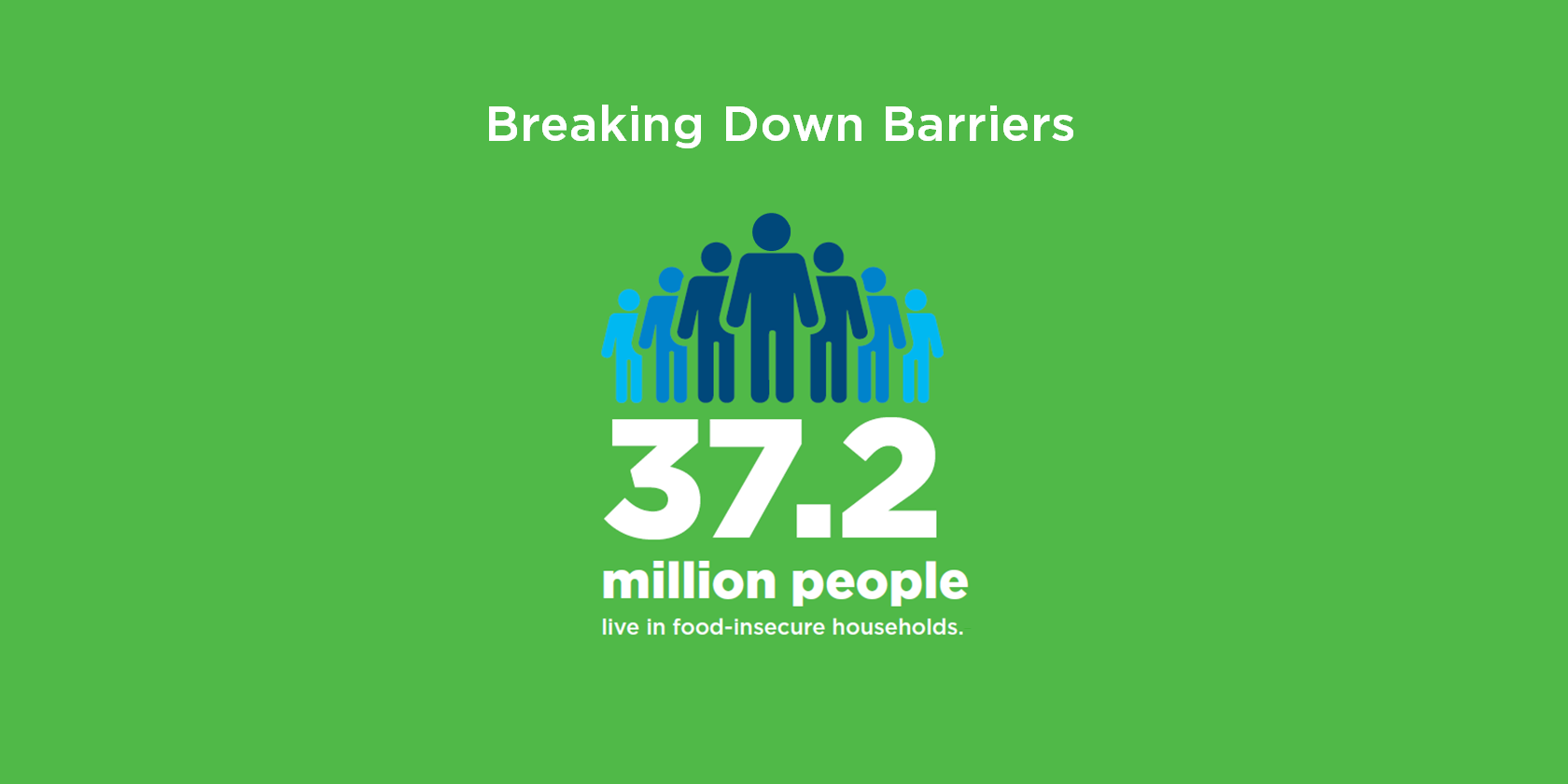 statistics on food insecurity